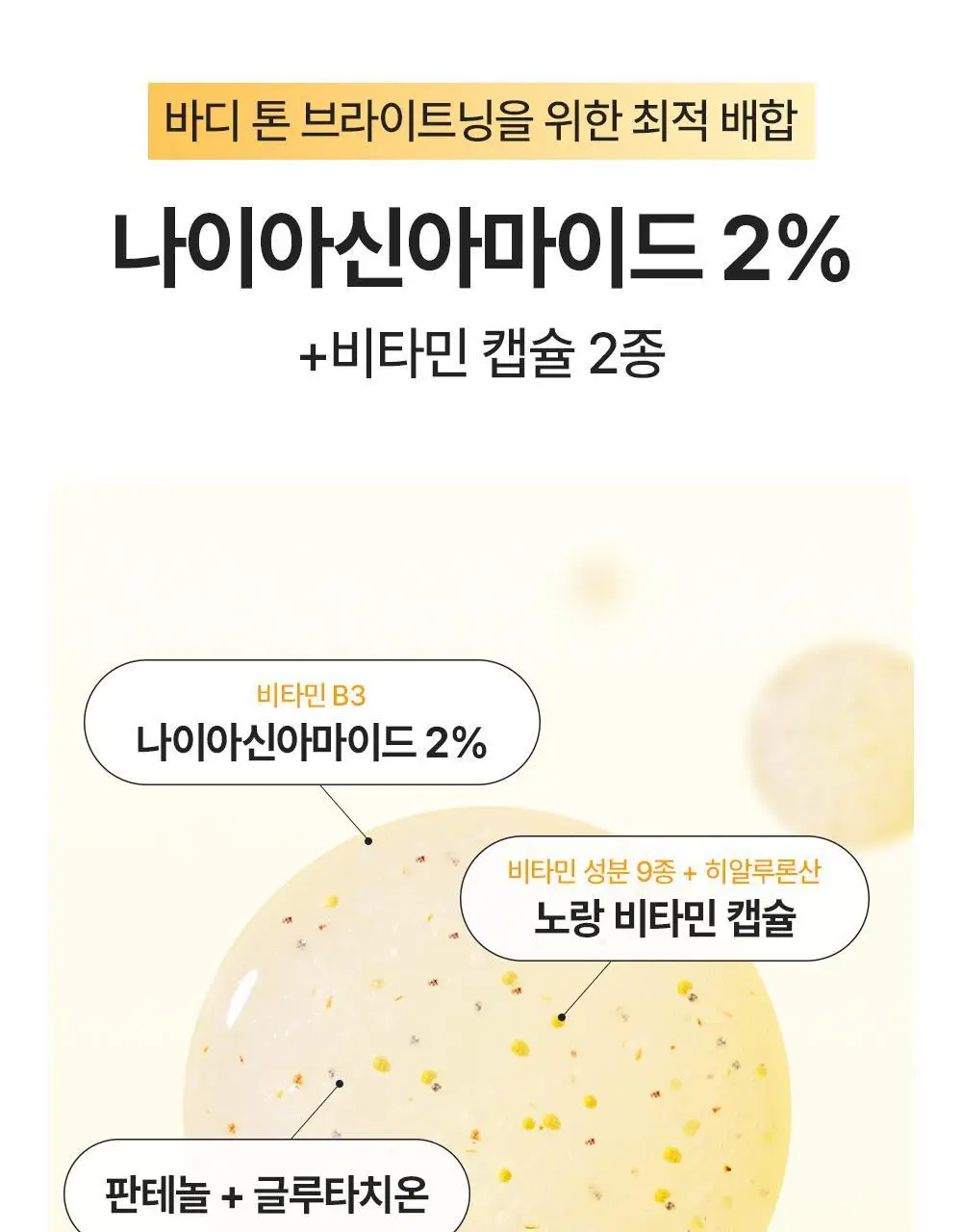 [NEW] 비욘드 바디타민 나이아신아마이드 B3 2% 비타 캡슐 브라이트닝 바디 스크럽 워시 500ml 상세페이지 24